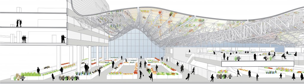 CONFIGURATION MARCHÉ