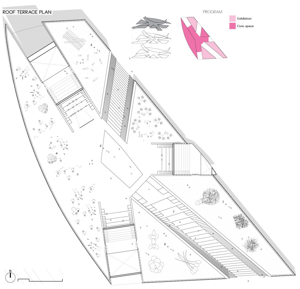 Plan Toiture terrasse